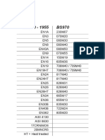 Bs 970 Steel Numbers 1955 1991