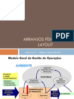 Aula 6 e 7 - Arranjos Físicos Ou Layout