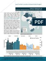 ACLED Conflict Trends Report No.44 December 2015 PDF
