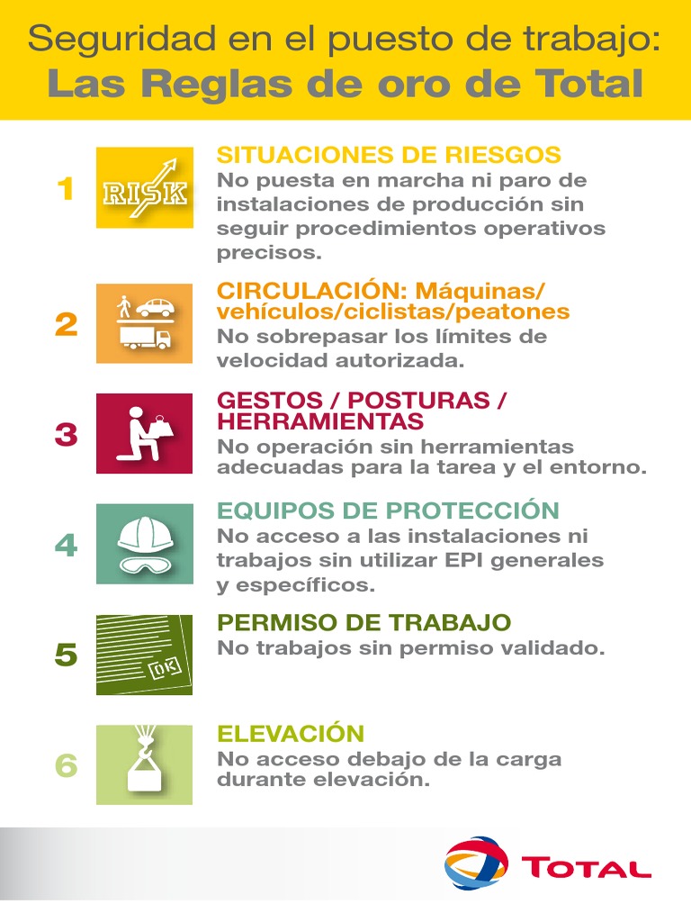 Reglas de Oro para Seguridad Laboral | PDF