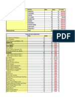 15 Enero CMP Cierre de Operaciones v14 - Web