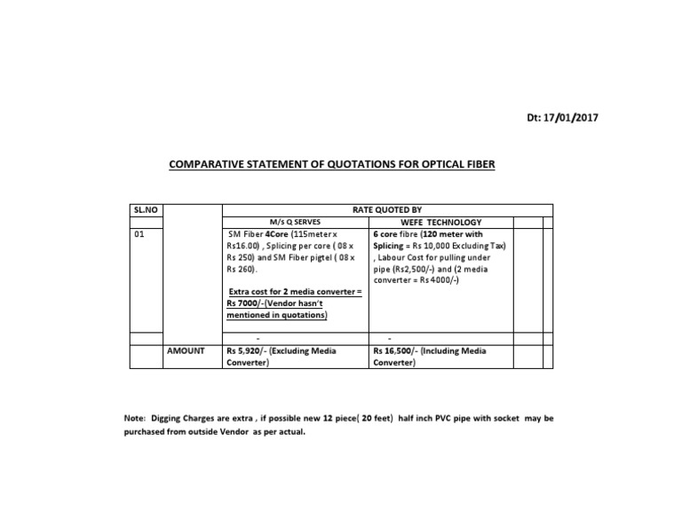 Comparative Quotations for Optical Fiber | PDF | Technology & Engineering