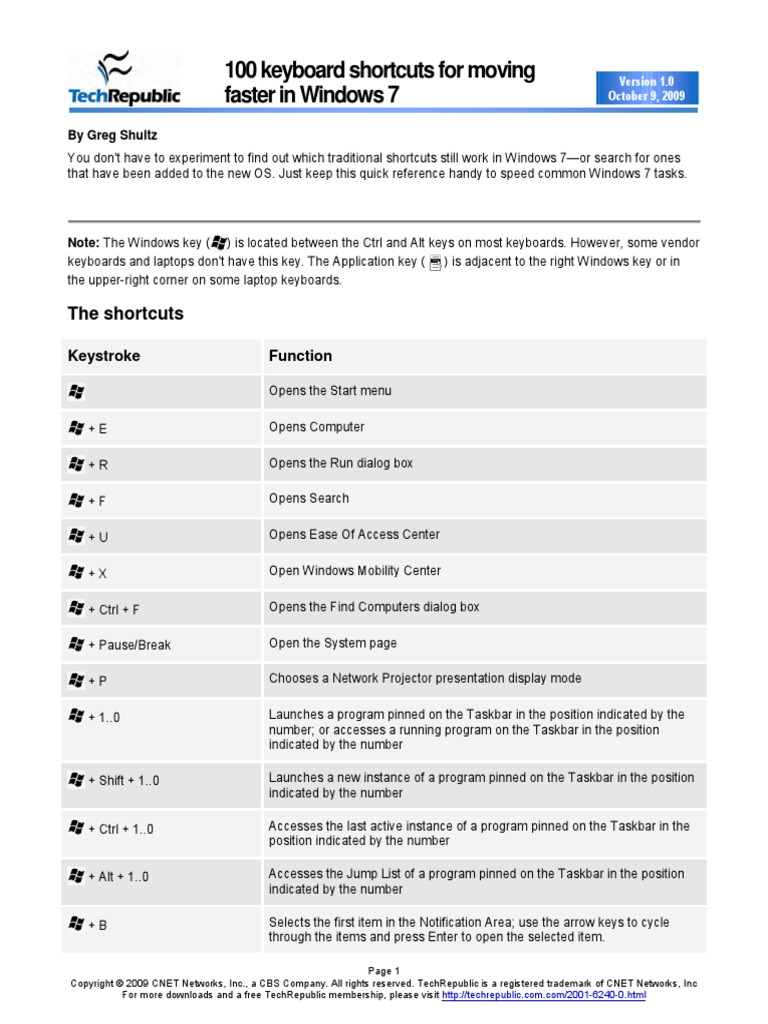 100 keyboard shortcuts for moving faster in Windows 7 | Computer ...