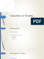 Valuation of Shares Methods Guide