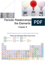 Periodic Relationships Among The Elements