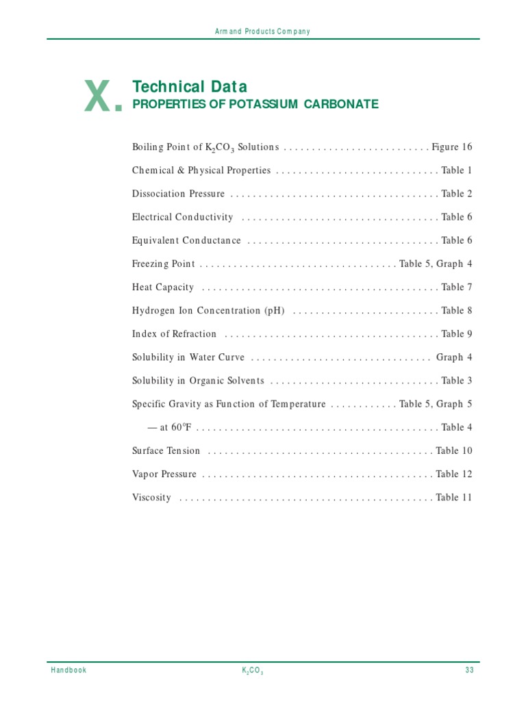K2CO3 Solubility and Properties Overview | PDF | Alcohol | Properties ...