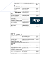 Mesas de examen. Turno Julio Agosto 2017