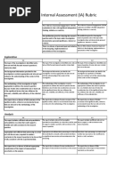 Ib Ia Rubric