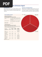 Blood Agar Base (Infusion Agar) : Intended Use Summary and Explanation