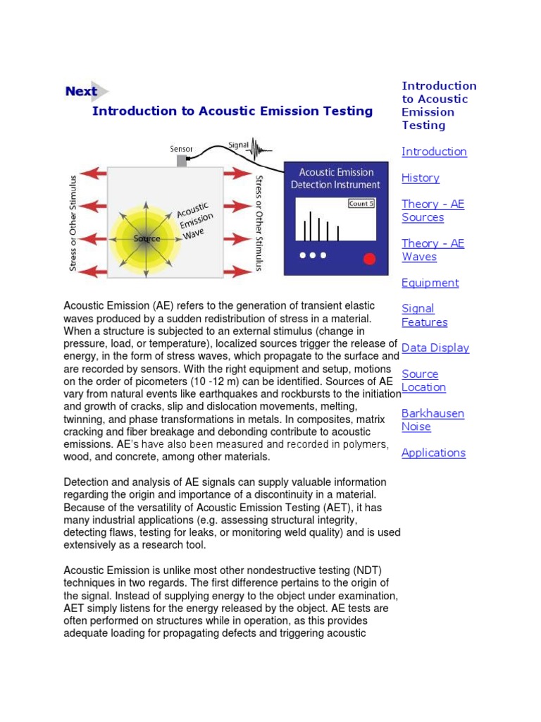 Introduction to Acoustic Emission Testing Nondestructive Testing