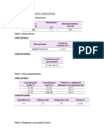 Tabla de Electroquimica