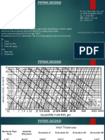 Q= Pxflowratexc Xδt P = 8.34 Ib/Gallon At 54 F C = 1.0 Btu/Ib.F 500 = 8.34 X 1.0 X 60 Δt = 10 To 12 F