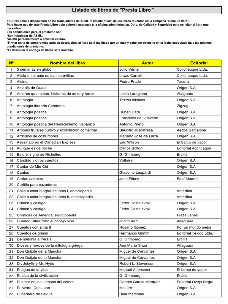 LISTADO DE LIBROS OFICIAL.pdf