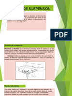 Sistema de Suspensión Diapositivas