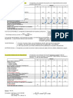 Flujo de Fondo Neto y Operativo