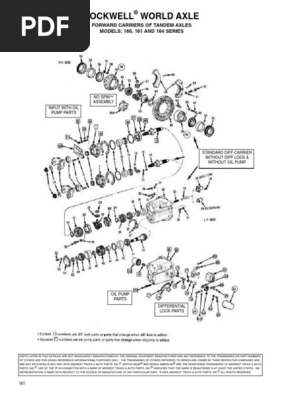 Rockwell drive axles service manual