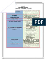 Informe de Auditoria