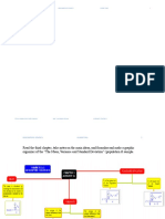 Scrib - Statistics