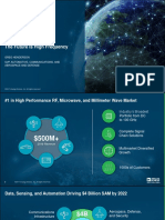 Analog Devices RF/Microwave Strategy