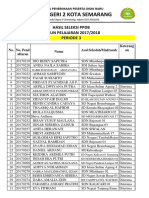 Hasil Seleksi PPDB Periode 3 Mts Negeri 2 Kota SMG