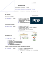 Elastcidad PDF