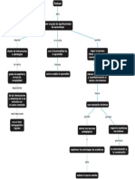 Mapa - Romero Tehuitzil PDF