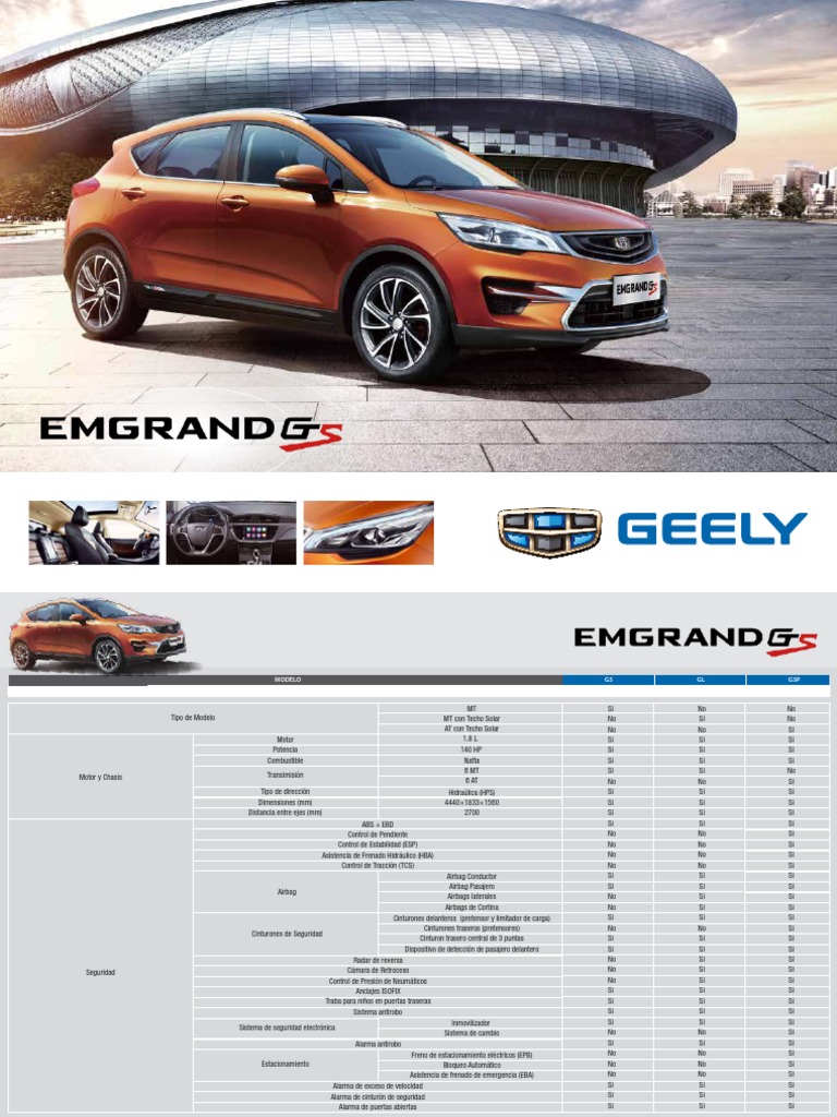 Geely airbag машина