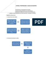 PREINFORME aminas