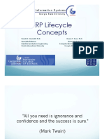 ERP Lifecycle 2015