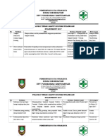 Evaluasi Tindak Lanjut Keluhan Mar 17