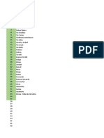 Lista de Convidados