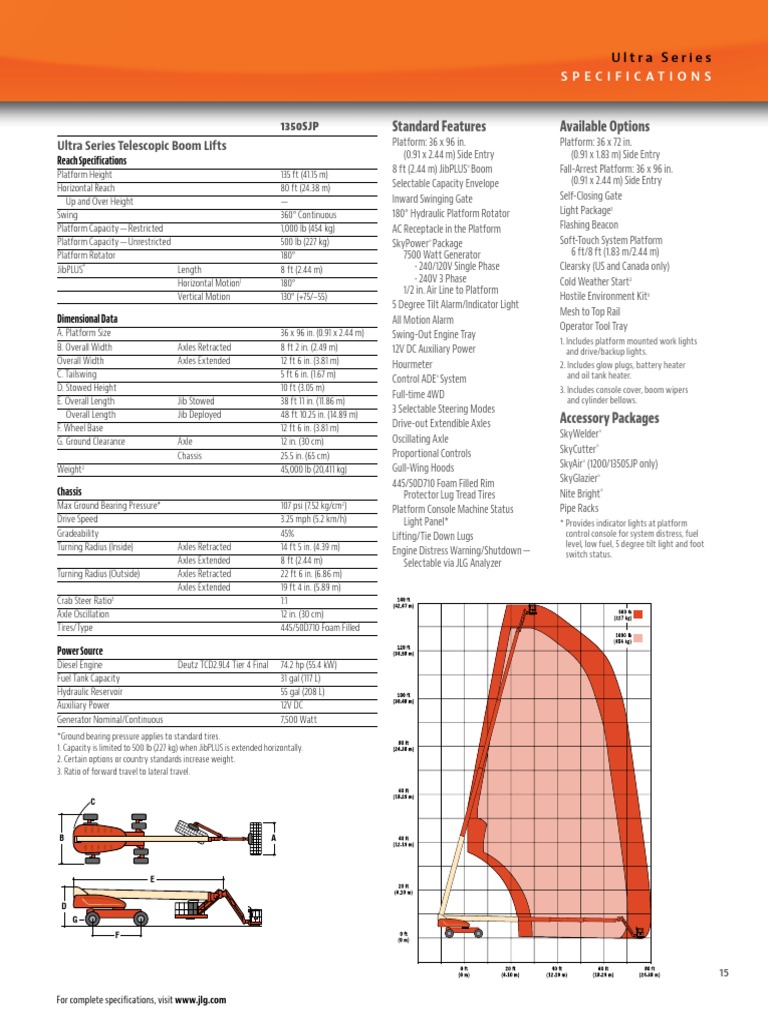Diagram jlg1350sjp PDF | PDF | Tire | Axle