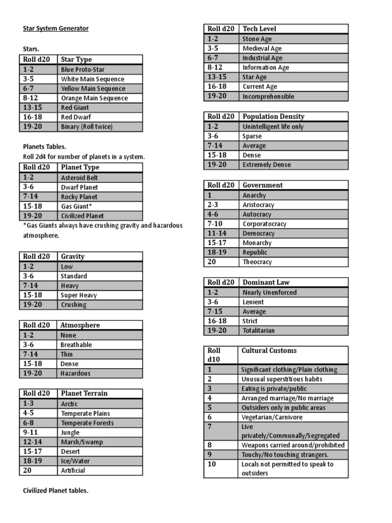 Star System and Planet Generator Guide | PDF | Planets | Stellar Astronomy