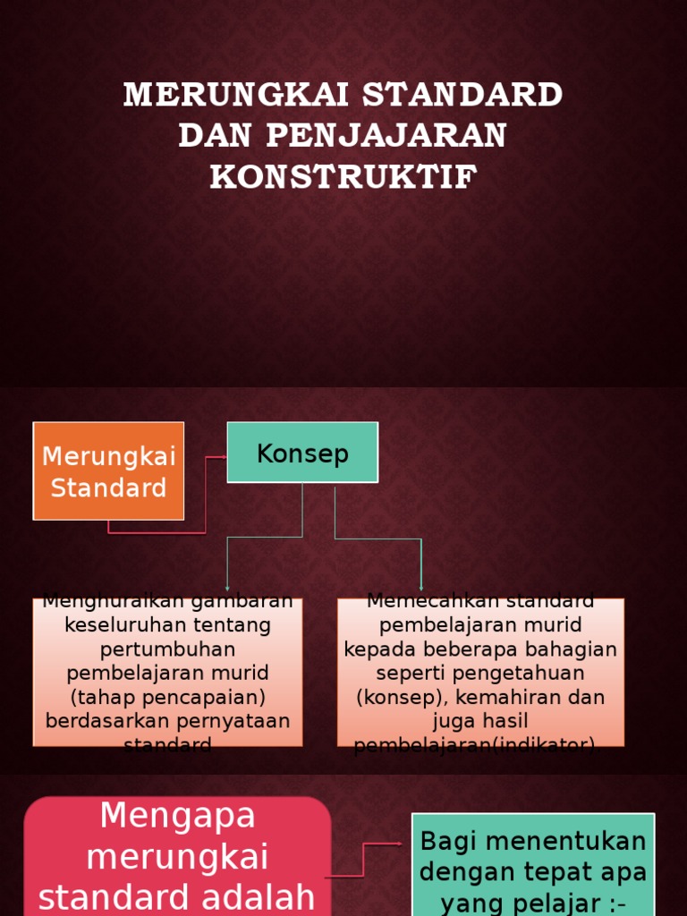 Merungkai Standard Dan Penjajaran Konstruktif