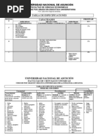 Tabla de Especificaciones