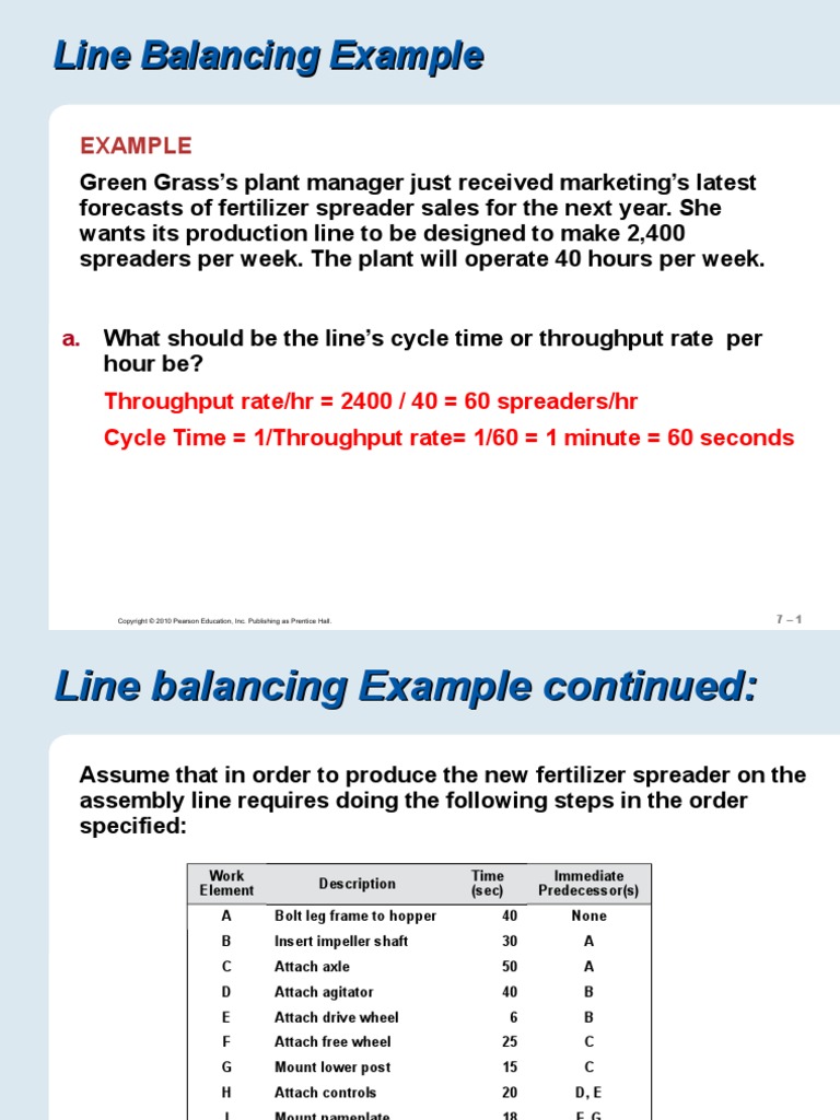 Lect 11 - Line Balancing & EOQ | PDF | Inventory | Supply Chain