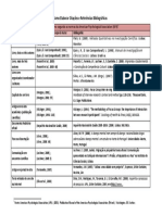 Como_elaborar_citacoes_e_referencias_bibliograficas.pdf