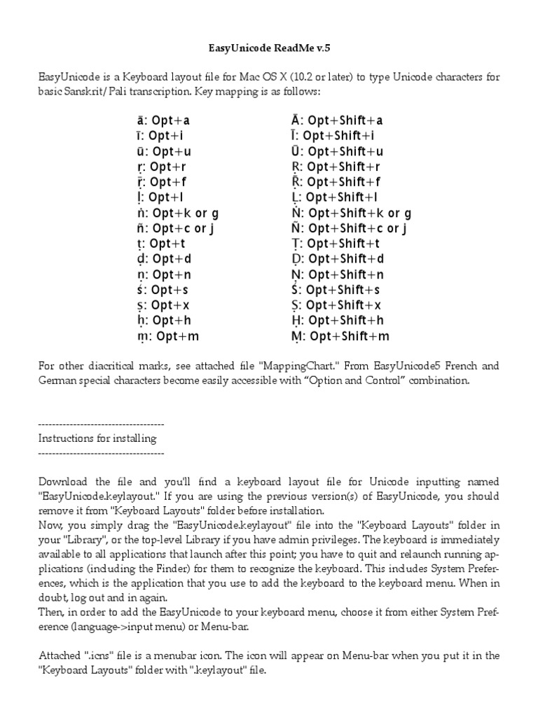 Easyunicode5 Readme Computer Keyboard Text