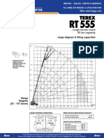 Terex: Range Diagram & Lifting Capacities