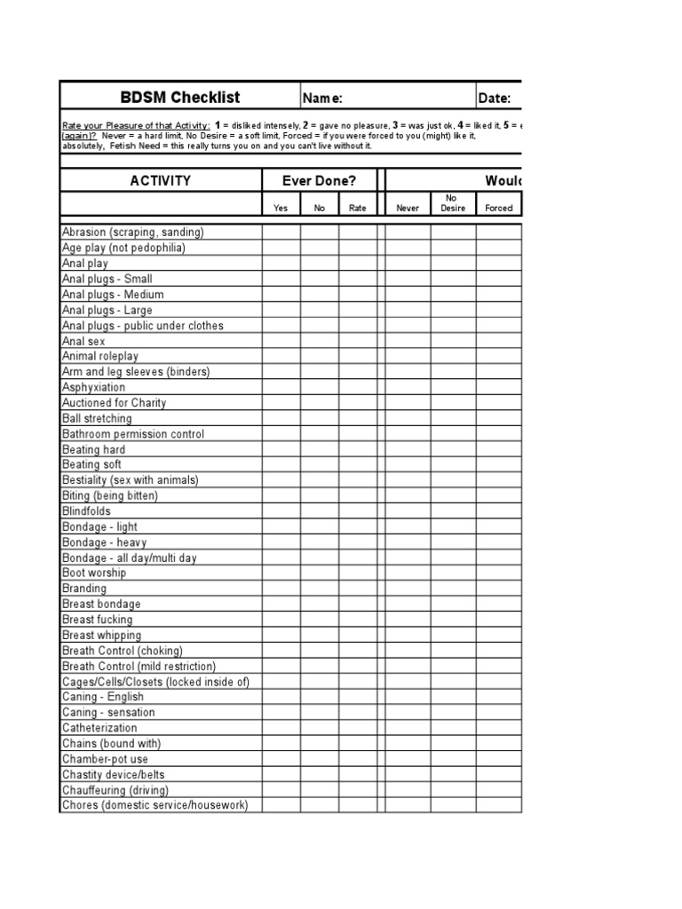 BDSM Checklist Date Name PDF Bondage (Bdsm) Sex Position
