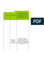 Copia de IPER Mantenimiento Grupos Electrogenos (Corregido) (1)