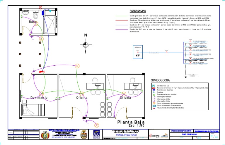Instalacion Electrica | PDF | Ingeniería de la Energía | Componentes