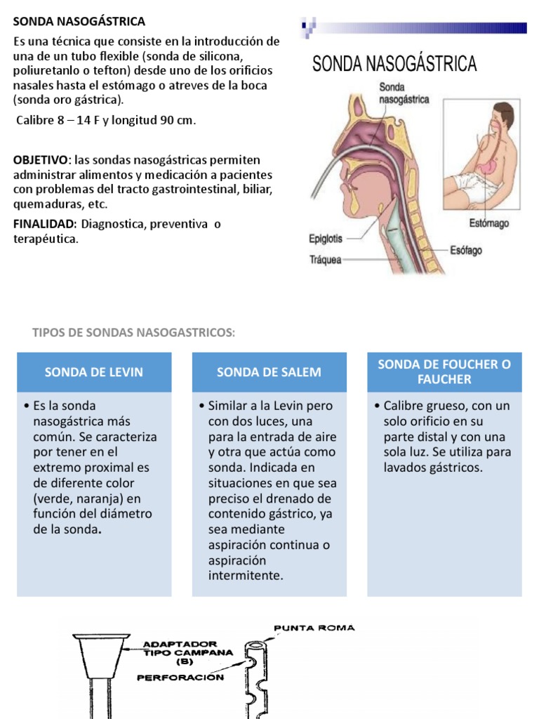 Sonda Nasogastrica - | Cuidados paliativos | Enfermedad terminal