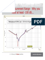 Páginas DesdeFrequency Response Analysis of Power-3