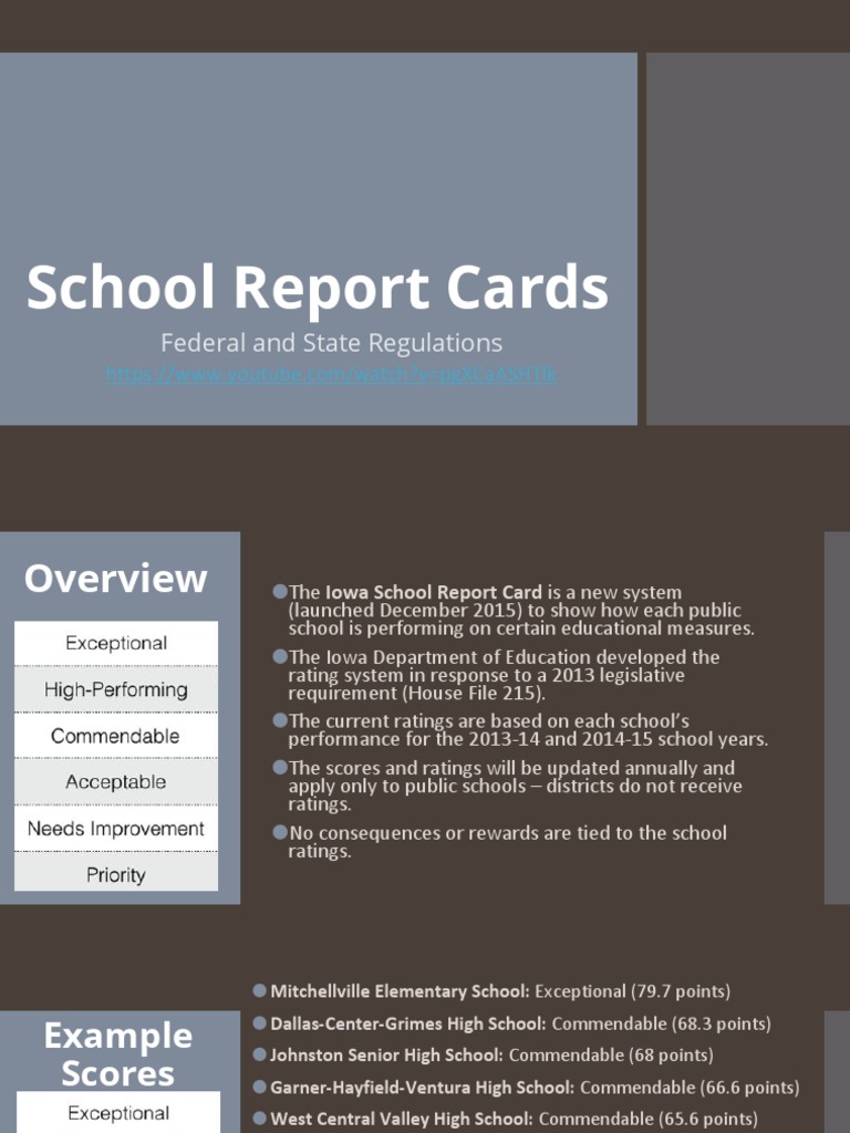 Federal and State Regulations | PDF | Educational Assessment | Quality ...