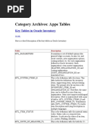 86567349-Apps-Tables.doc