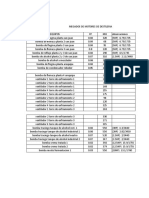 Datos de Destileria