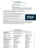 List of Shelf Companies PDF