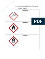 ghs pictogram