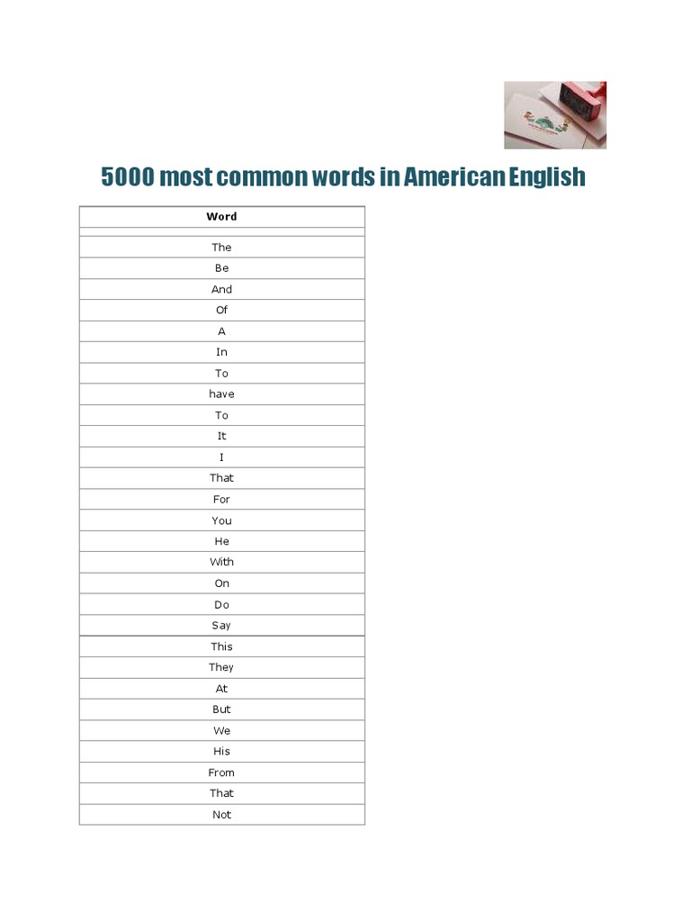 5000 MOST COMMON ENGLISH WORDS PDF DOWNLOAD visual data 7